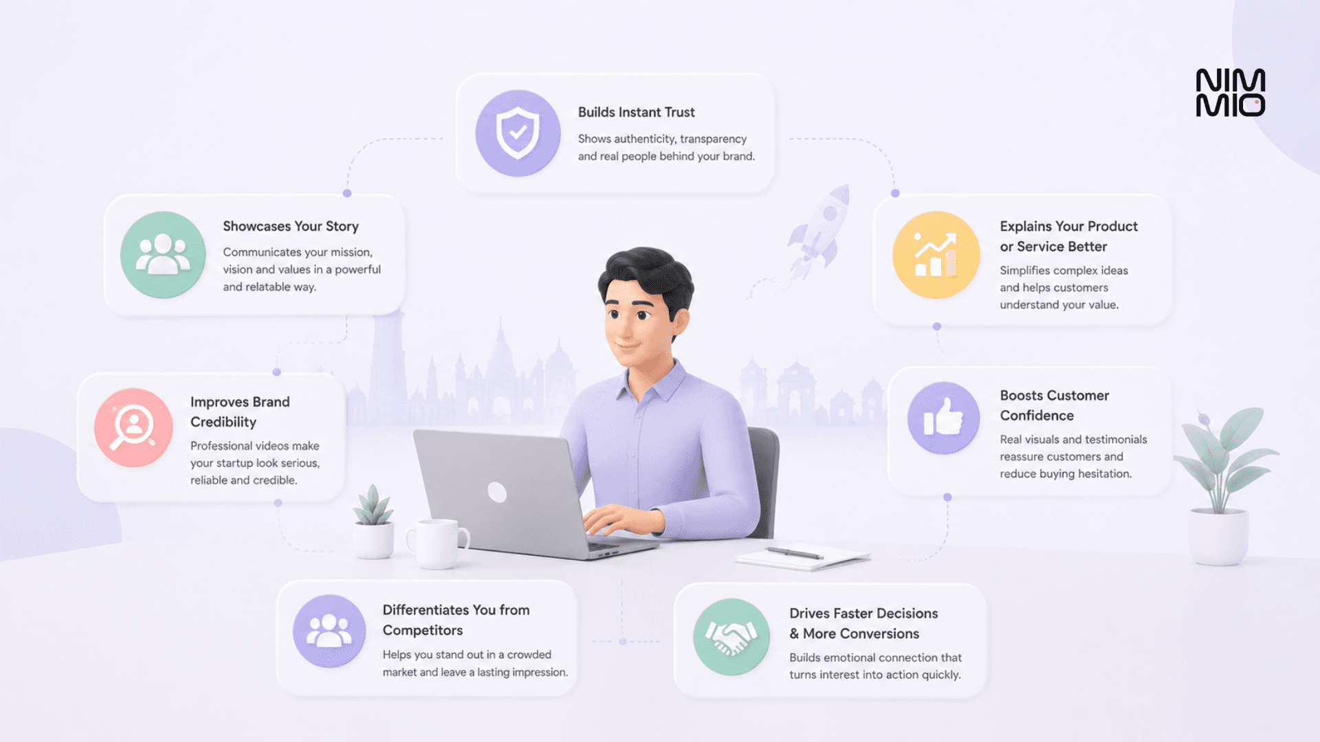Why Corporate Videos Help Indian Startups Build Customer Trust Faster