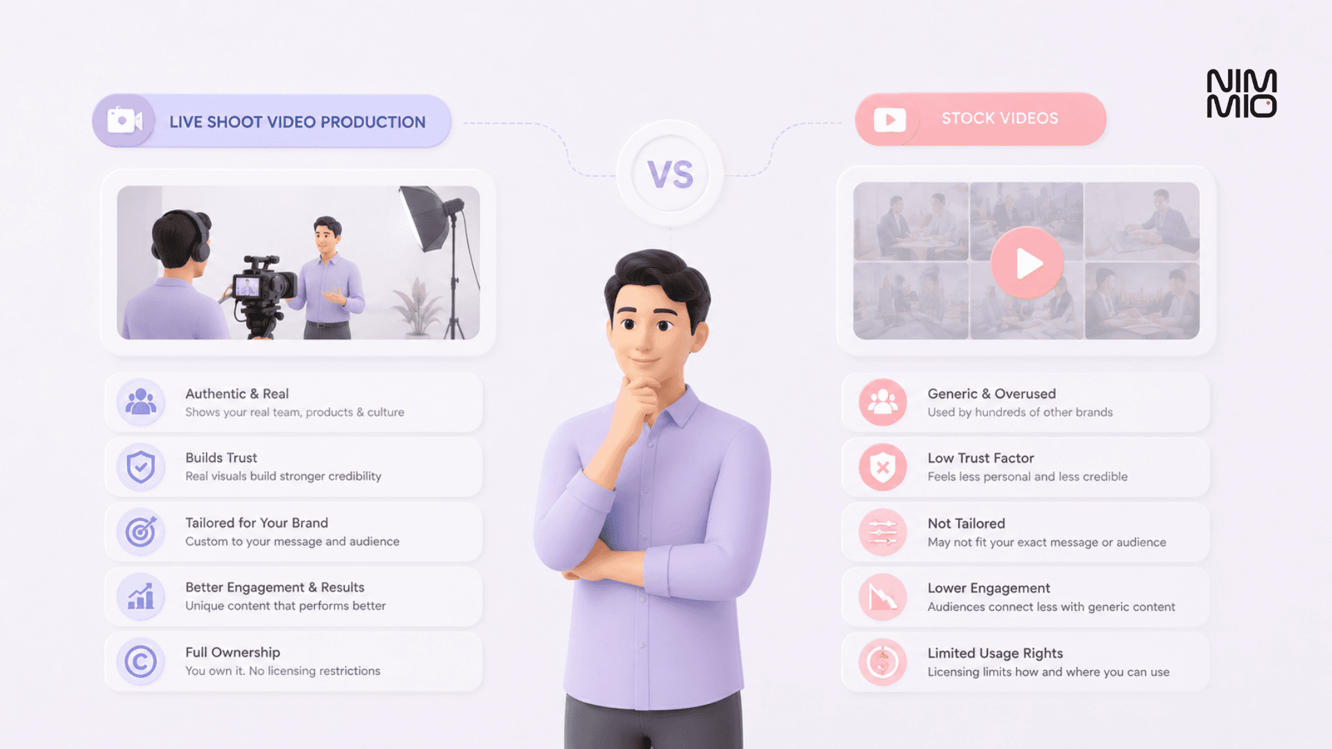 Why Choose Live Shoot Video Production Over Stock Videos?